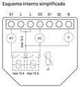 Shelly 2PM Gen3 - Módulo interruptor duplo para automação Wifi c/ controle de estores elétricos e medição de energia
