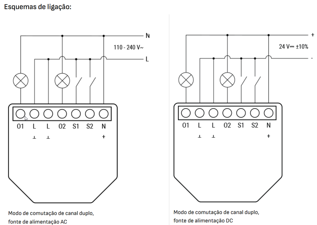 Shelly 2PM Gen3 - Módulo interruptor duplo para automação Wifi c/ controle de estores elétricos e medição de energia